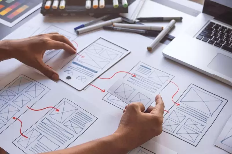 Pourquoi faut-il avoir un site Responsive Design ?