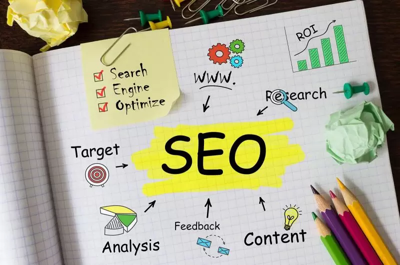  Que signifie réellement SEO ?